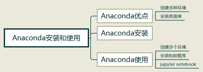 3629157-f52cf5801e806b56.png