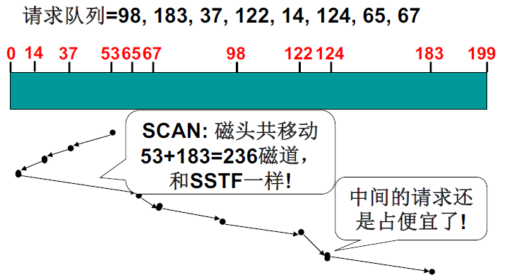 image-20221031215112751