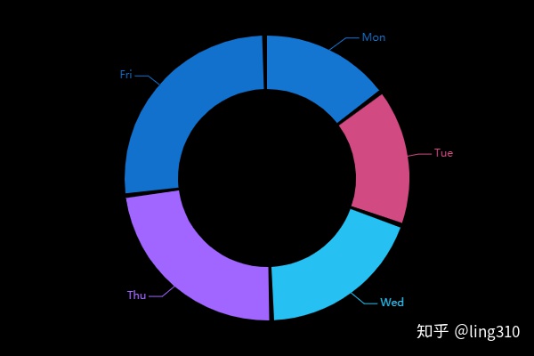 3cfdd875fa1127e067d38cba9db8c23e.png