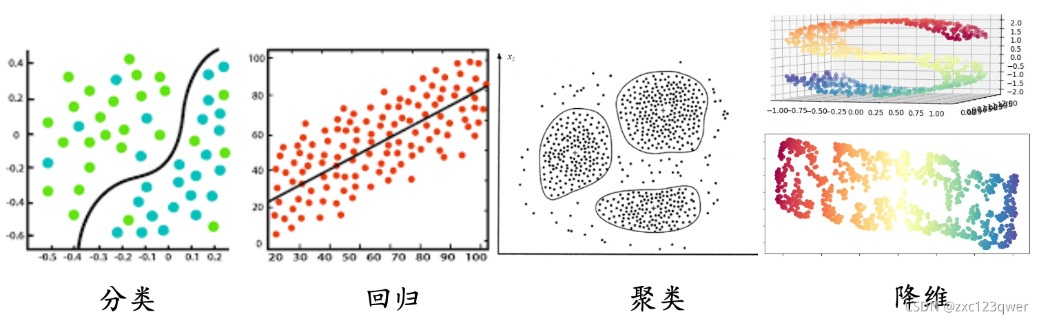 [外链图片转存失败,源站可能有防盗链机制,建议将图片保存下来直接上传(img-2CvXwv1c-1637305921373)(./H]785][FTT7[Z}_MX@E39Q2.png)]