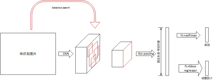 7241055-0604990f2705d392.png