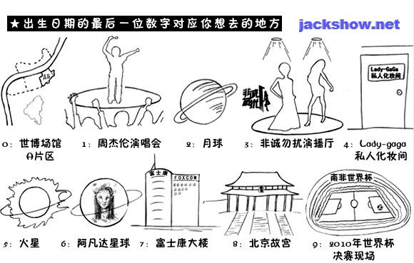 图显IP,http://www.jackshow.net