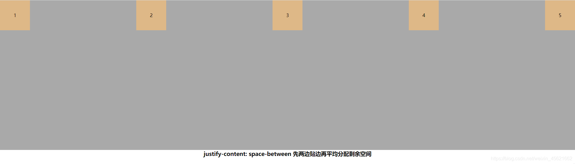 [外链图片转存失败,源站可能有防盗链机制,建议将图片保存下来直接上传(img-UXV16uu3-1582891689913)(C:\Users\Administrator\Pictures\flex布局图\justify-content\space-between)]