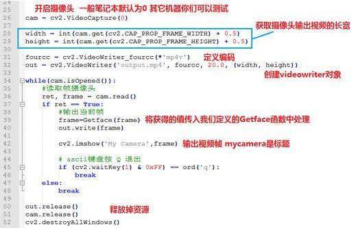 50行Python代码+OpenCV实现人脸识别！史上最详细的教程！