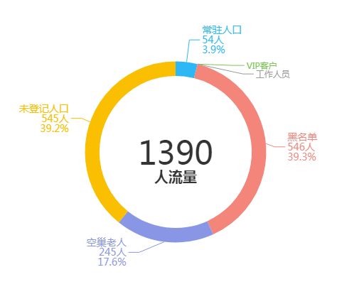 1446337-20181021142811676-1174859858.png