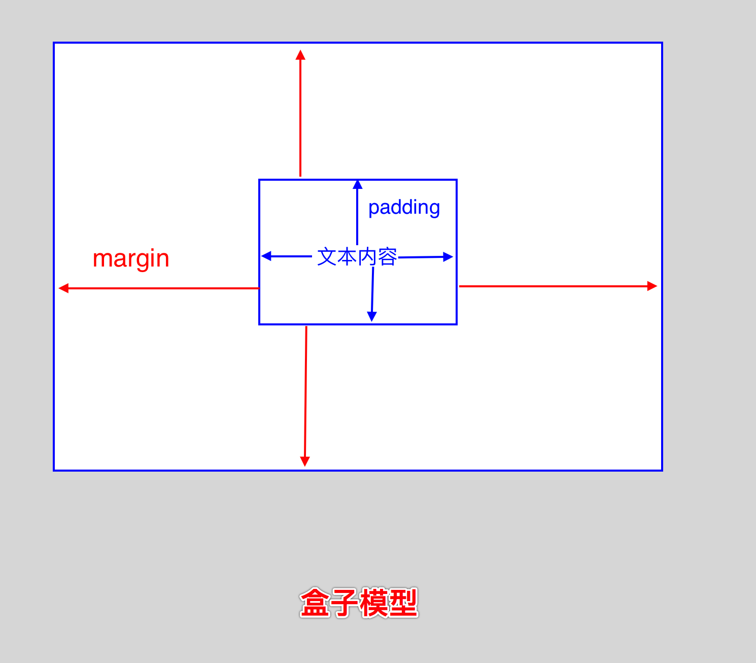 1222878-20170917101921344-1092895751.png