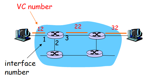 image-20220413104014145