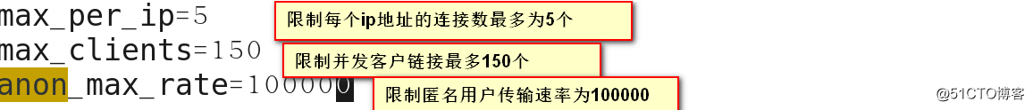 FTP文件传输服务