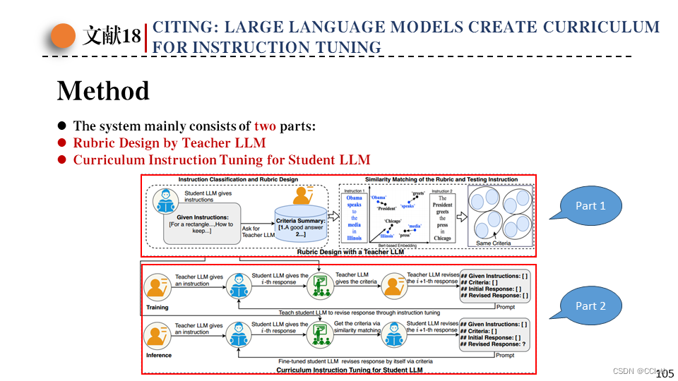 [阅读笔记18][CITING]LARGE LANGUAGE MODELS CREATE CURRICULUM FOR INSTRUCTION ...