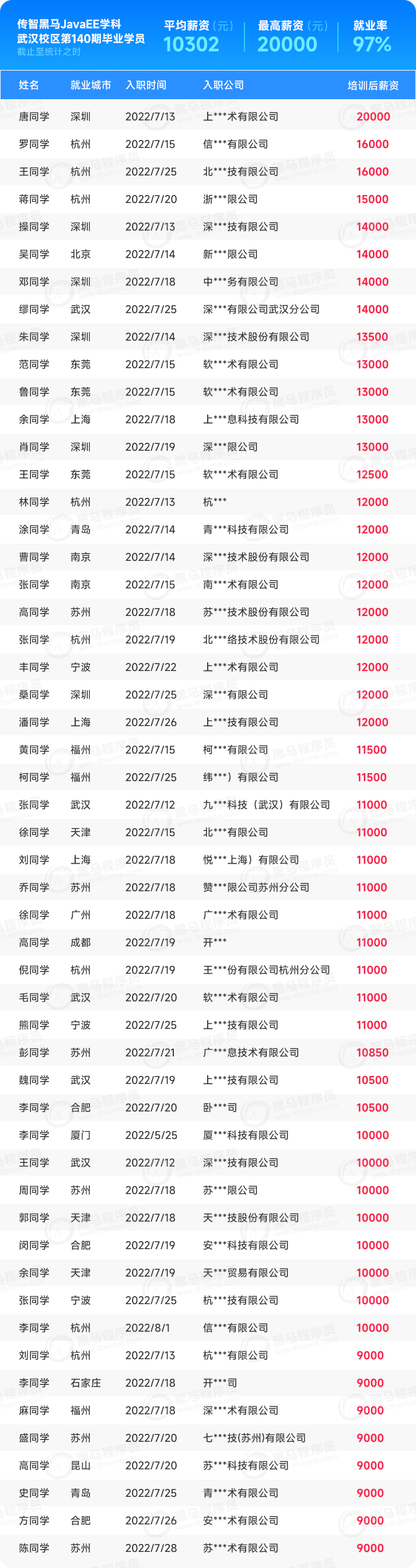 2c682178ccc0b23bd62fcfbc898cc1b8.png