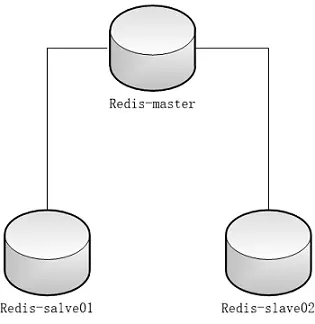 13465705-330a925d121b66fa.png!web
