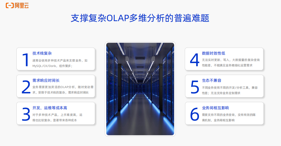 实时数仓Hologres OLAP场景核心能力介绍_阿里云_02
