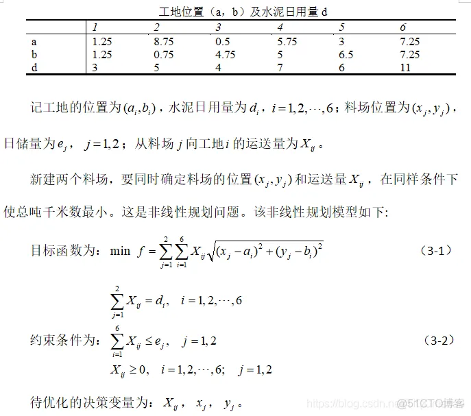 【物流选址】基于佛洛依德算法求解物流选址问题matlab源码_算法_04