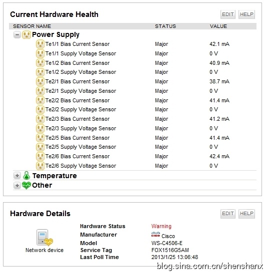 解决Solarwinds <wbr>NPM <wbr>Cisco <wbr>Hardware <wbr>Health <wbr>Sensor <wbr>Status <wbr>Major