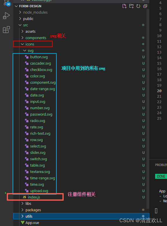 svg-icon的使用方法【以icon的方式使用自定义svg图标】_svg-icon icon-class-CSDN博客