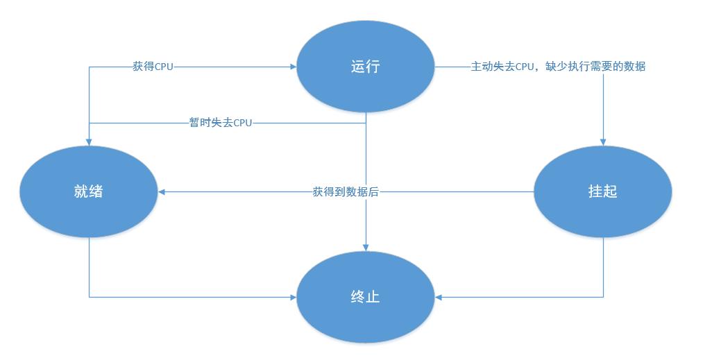 cc6594e26da02f337de9724e5dd38619.png