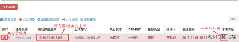 京东数据库运维自动化体系建设之路