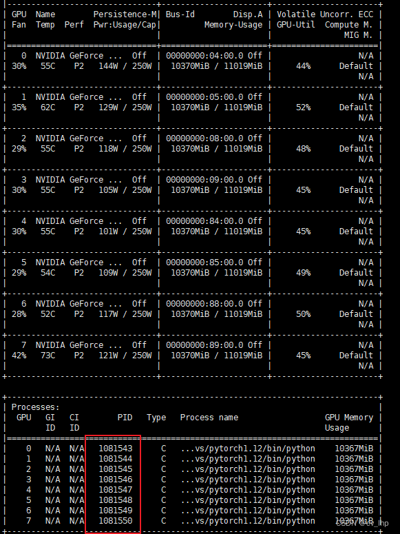 GPU