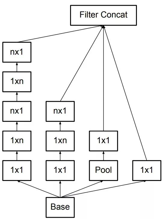 dcbfec413d099fc5d43bc9266f28859c.png