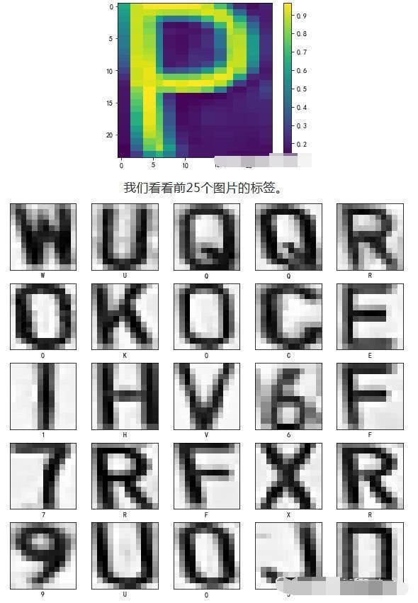 我用Python自制精密的车牌识别器！老板给了我两万？亏了吗