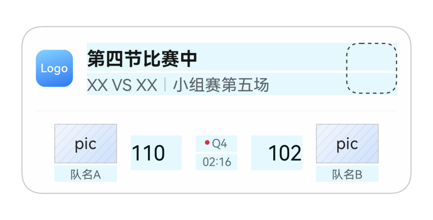 深度解析HarmonyOS SDK实况窗服务源码，Get不同场景下的多种模板_开发者_05