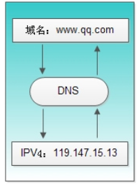 image-20210425163358151