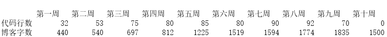 1581766-20190503163733427-17371624.png
