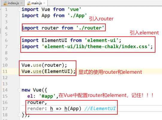 Vue篇——Vue+ Element,如何使用和配置element_vue+elment 分配-CSDN博客