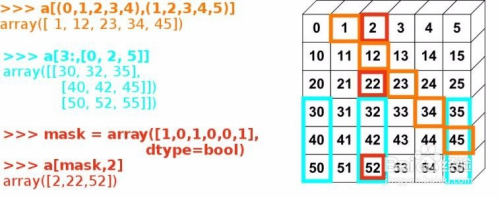 b1454a1bd10ff2265638a4ba9c99e92abbb8a43a.jpg?x-bce-process=image%2Fresize%2Cm_lfit%2Cw_500%2Climit_1