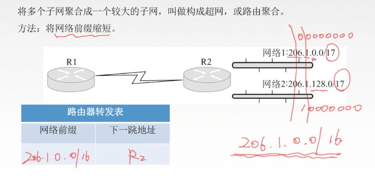 image-20210106154524023