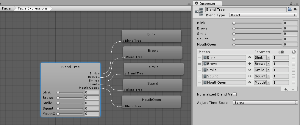 AnimatorDirectBlendTree