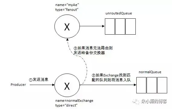 webp