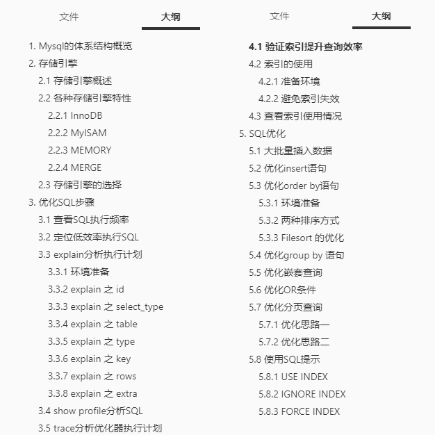 独家!阿里技术人限产的MySQL高级笔记及面试宝典,简直开挂