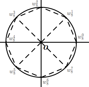 复数2.png 复数2.png