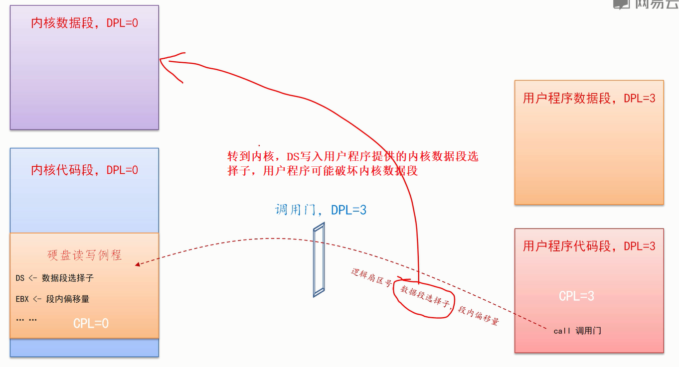 image-20230804092851892