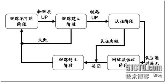 clip_p_w_picpath008