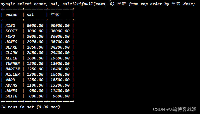 <MySQL> 复合查询(子查询+多表查询)_mysql多表查询练习-CSDN博客
