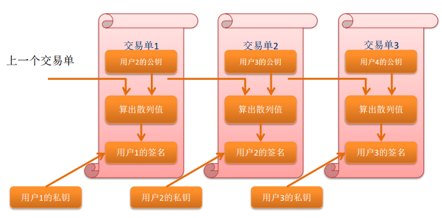 1505758-20190616184318454-1200310144.png