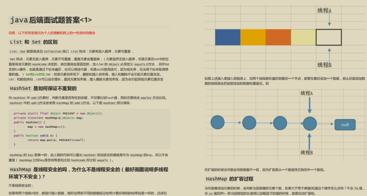 github上标星30.7K扣下来的最火面试题，“必备”挑战AlibabaP7岗