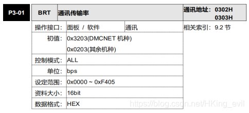 通过CN3口直接控制台达伺服电机A2-M(一)_台达cn3通讯线如何接-CSDN博客