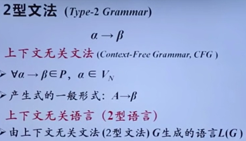 g3
