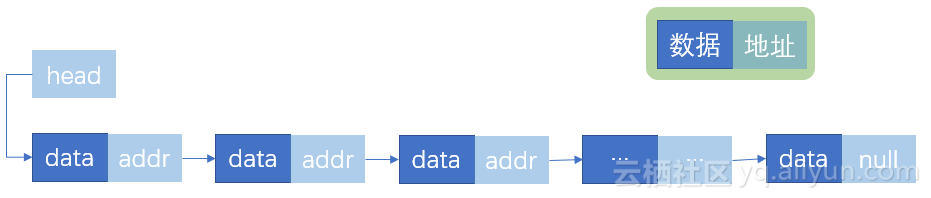 markdown_img_paste_20181203084050365