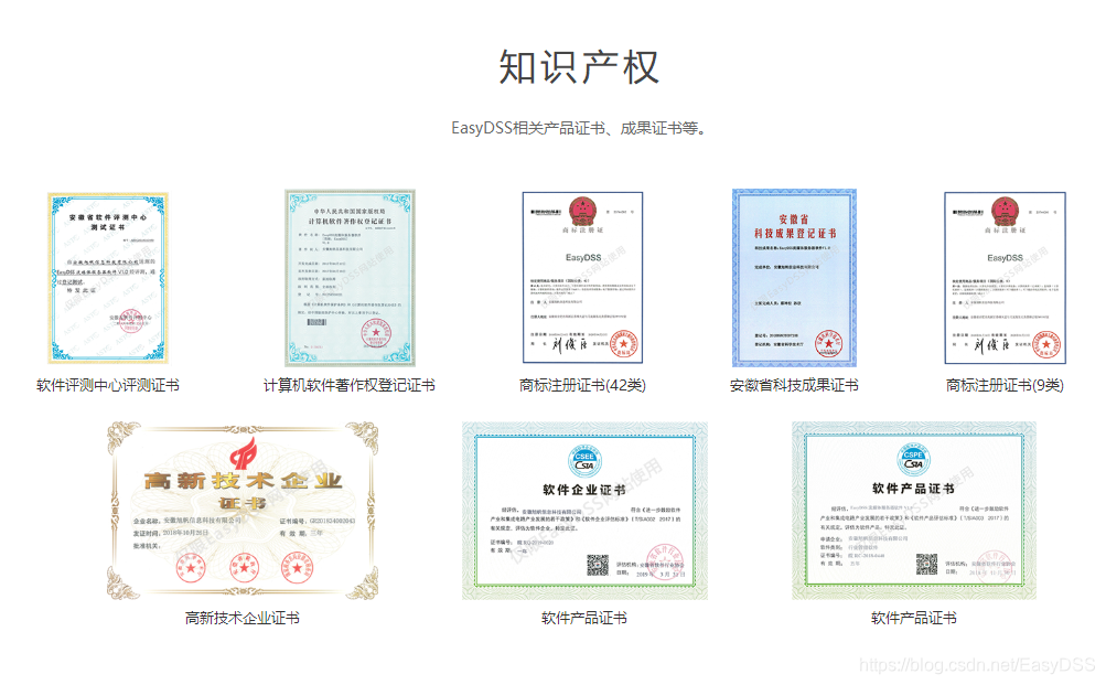 EasyDSS