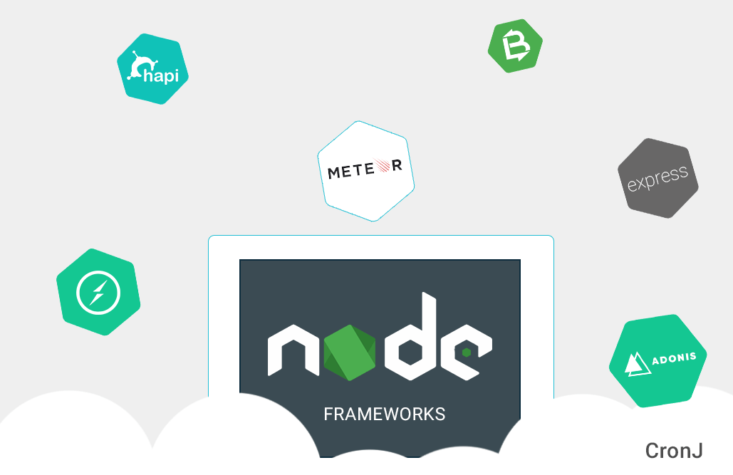 NodeJs Framework: What’s new in web frameworks in 2019-CSDN博客