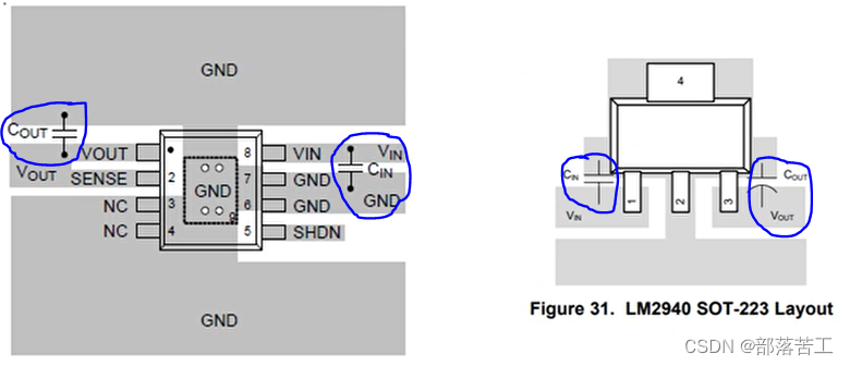 PCB设计输入输出电容