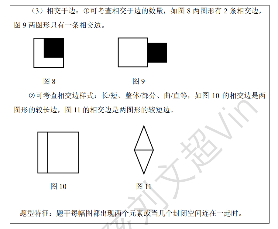 行测-判断推理-图形推理-样式规律-特殊规律-图形间关系_相交边-CSDN博客