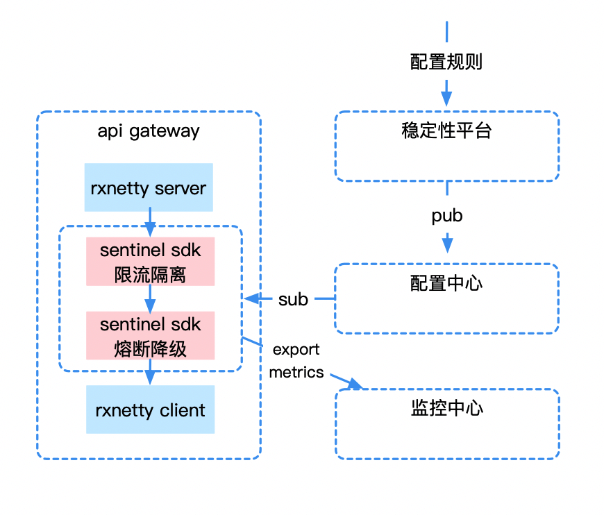 974d6b2f0f8095a0c4674a6fe373bf18.png