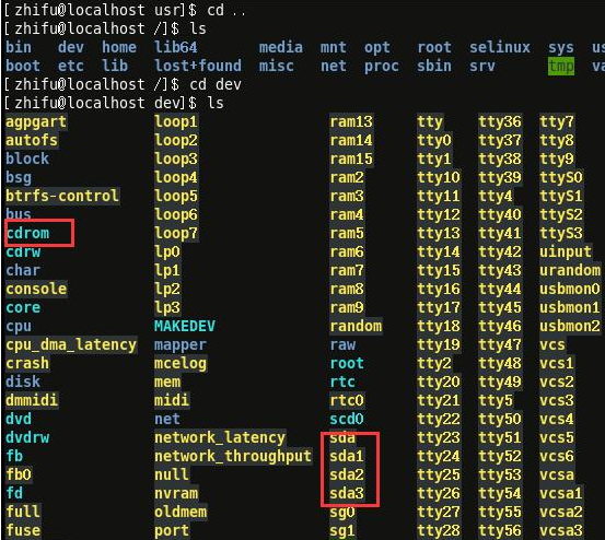 聊聊：linux的那些常见目录聊聊：linux的那些常见目录