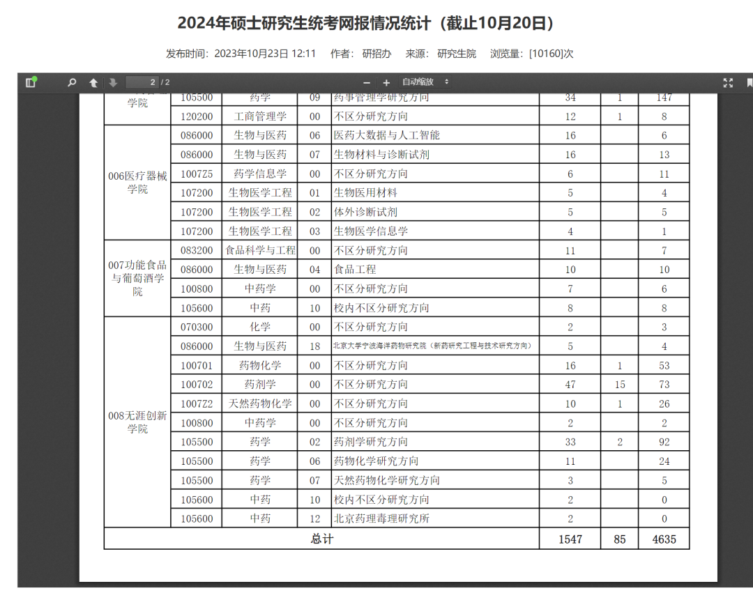 095be3f49feaa79c529ec92747e234dc.png