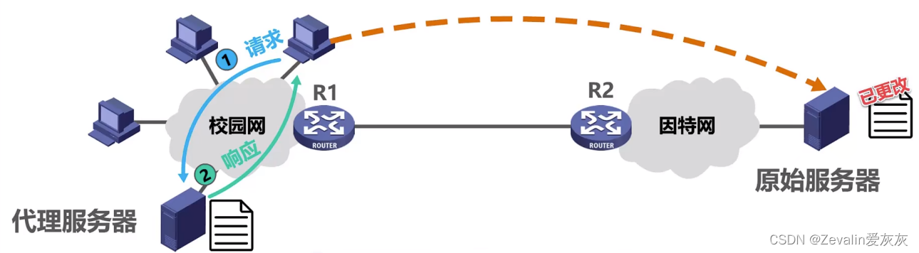 f30009f5dc1f49f4b50d8b7f228de8c1.png